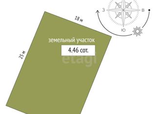 Дом на продажу, 22 м2, СНТ Рассвет, Луговая улица
