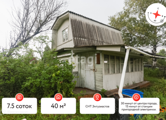 Дом на продажу, 40 м2, Еврейская АО