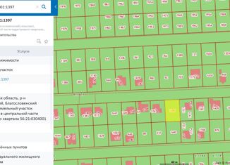 Участок на продажу, 6 сот., село Благословенка