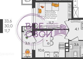 Продается 1-комнатная квартира, 33.6 м2, Краснодар, Новороссийская улица, 102/8, Центральный внутригородской округ