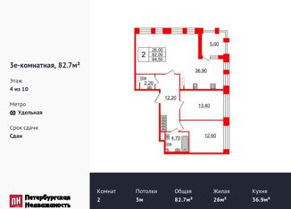 Продается двухкомнатная квартира, 82.7 м2, Санкт-Петербург, Манчестерская улица, 5к1, метро Удельная