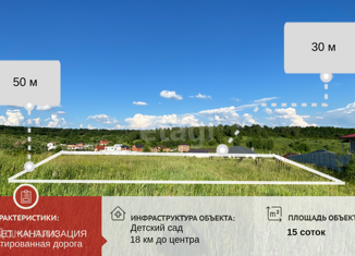 Продам участок, 15 сот., посёлок Майский