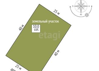 Продается земельный участок, 10 сот., коттеджный поселок Соловьиная роща, 6-я Соловьиная улица