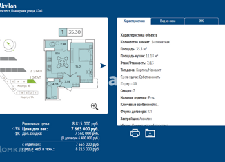 Продаю 1-комнатную квартиру, 35.3 м2, Санкт-Петербург, Планерная улица, 87к1, метро Комендантский проспект