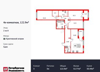 Продам 3-ком. квартиру, 122.9 м2, Санкт-Петербург, ЖК Зе Уан