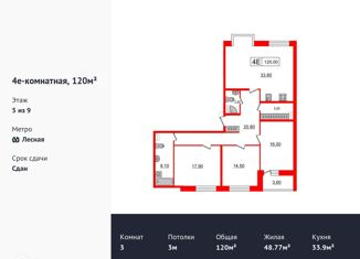 Продам 3-ком. квартиру, 120 м2, Санкт-Петербург, улица Александра Матросова, 1, ЖК Притяжение