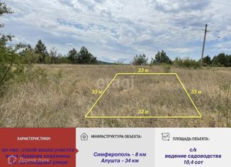 Земельный участок на продажу, 10.4 сот., СПК Долина, Вишневая улица