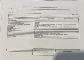 Участок на продажу, 70 сот., село Прудовое