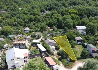 Продается участок, 6.29 сот., село Соколиное, Нижняя Речная улица