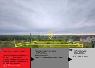 Продается земельный участок, 9.9 сот., поселок городского типа Зуя, Каштановая улица