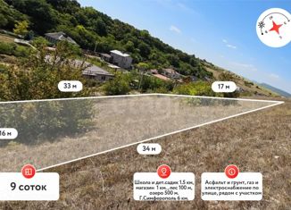 Продаю участок, 5.8 сот., Перовское сельское поселение, 35Н-546