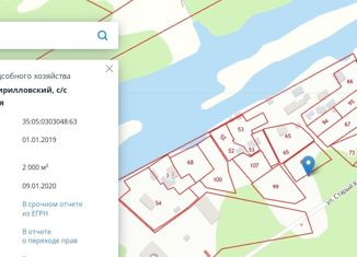 Продаю земельный участок, 20 сот., местечко Топорня