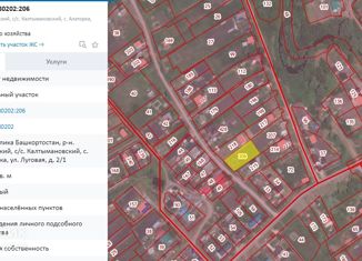 Продажа участка, 12 сот., село Алаторка