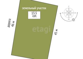 Земельный участок на продажу, 13.5 сот., село Черепаново