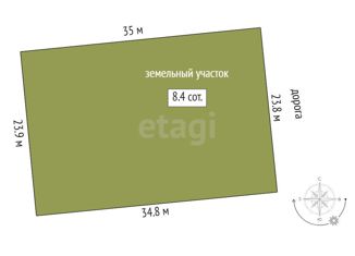 Продам земельный участок, 8.4 сот., деревня Большие Акияры