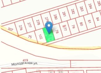 Продаю земельный участок, 6 сот., поселок Вишневое