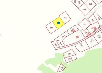 Продам участок, 15 сот., село Онгудай, улица Ленина