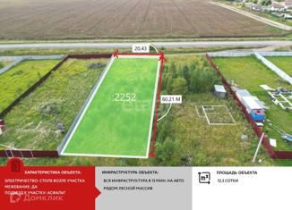 Продается земельный участок, 12.3 сот., ДТСН Малинки-2, ДТСН Малинки-2, 22