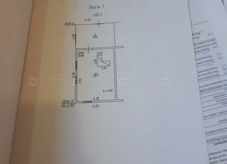 Продается участок, 18 сот., село Алатский Спиртзавод, Молодёжная улица