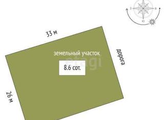 Продажа участка, 8.6 сот., садоводческое некоммерческое товарищество Разбахта