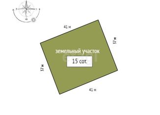 Продается участок, 15 сот., ДНТ Южный Склон