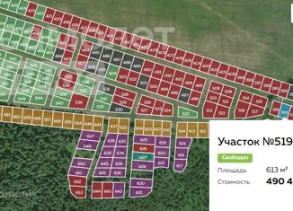Земельный участок на продажу, 6.13 сот., экопарк Бабеево