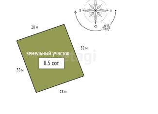 Продам земельный участок, 8.5 сот., село Дрокино, Советская улица