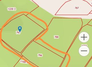 Продажа участка, 600 сот., село Ая