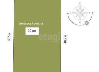 Продается участок, 10 сот., поселок Торгили, Станционная улица