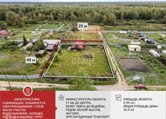 Дом на продажу, 36 м2, садовое товарищество Строитель, Каштановая улица