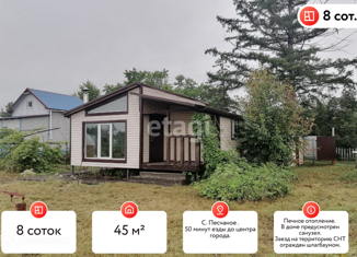 Продается дом, 40 м2, садовое товарищество Молодость