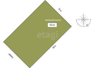 Продам дом, 119 м2, село Надеждино