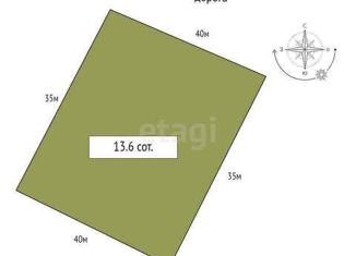 Продаю участок, 13.6 сот., Сусанинское сельское поселение