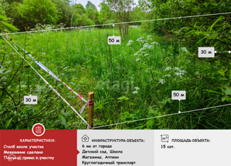 Продам участок, 15 сот., деревня Ирдоматка, деревня Ирдоматка, 64