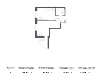 Продается 1-ком. квартира, 33.95 м2, Санкт-Петербург, Славянская улица, 8, метро Рыбацкое