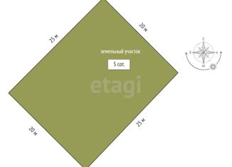 Земельный участок на продажу, 5 сот., садовые участки Строитель, 9-я улица