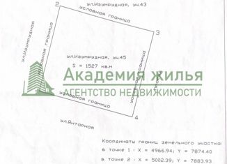 Продам участок, 15 сот., поселок Новопушкинское, Изумрудная улица, 43