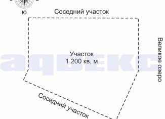 Продажа участка, 12 сот., поселок Великое, Центральная улица