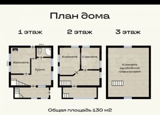 Продается дом, 130 м2, Тосненское городское поселение