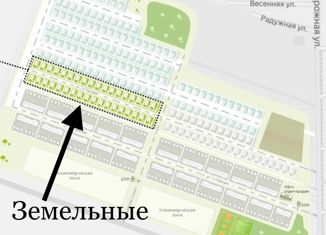 Земельный участок на продажу, 5 сот., село Уваровка