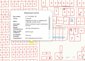 Продаю земельный участок, 10 сот., село Дружба, Берёзовая улица