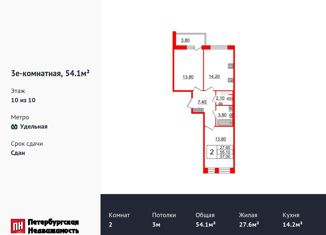 Продажа двухкомнатной квартиры, 54.1 м2, Санкт-Петербург, Манчестерская улица, 5к1, муниципальный округ Светлановское