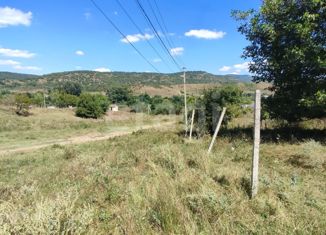 Участок на продажу, 12.8 сот., село Головановка