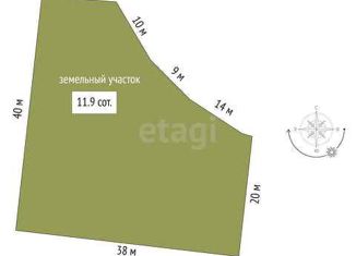 Продам участок, 11.9 сот., деревня Есаулова, Весенняя улица