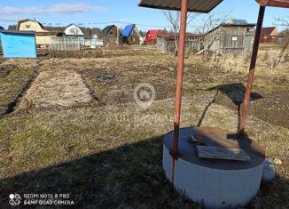 Дом на продажу, 10 м2, СНТ Рыжиково