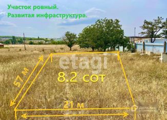 Продаю участок, 8.23 сот., село Дубки