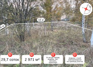 Продаю участок, 29.7 сот., деревня Лукьяново, деревня Лукьяново, 5А