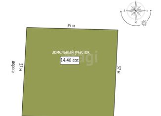 Продается земельный участок, 14.5 сот., дачный посёлок Южный берег