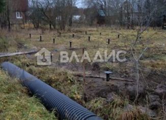Продается участок, 6 сот., садовое товарищество Кирпичики