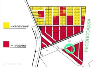 Продам участок, 11 сот., село Айша